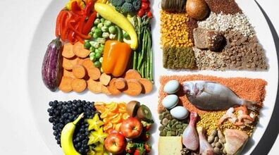  با سالم ترین غذاهای دنیا بهترین تغذیه رو داشته باش! + عکس غذاها