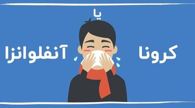 شیوع امیکرون و آنفلوآنزا در هفته‌های اخیر + جزئیات 