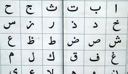 تعبیر خواب الفبا به روایت بزرگان | تعبیر خواب الفبا چیه؟