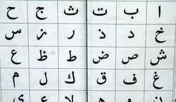 تعبیر خواب الفبا به روایت بزرگان | تعبیر خواب الفبا چیه؟